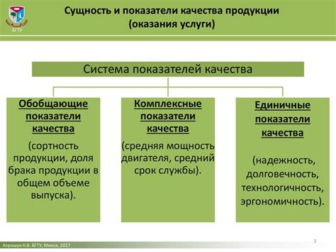 Показатели качества готовой гущи: ключ к успешному результату