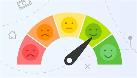 Показатели сновидений, указывающие на удовлетворенность работой под руководством