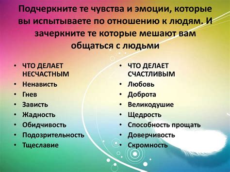 Полезные инструкции по тактичному отказу в беседе без негативных эмоций