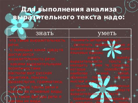 Полезные инструменты для создания выразительного текста в сообщениях