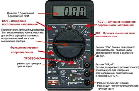 Полезные подсказки для эффективного использования портативной энергетики