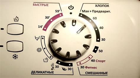 Полезные рекомендации по уходу за клапаном водозабора на стиральной машине Candy