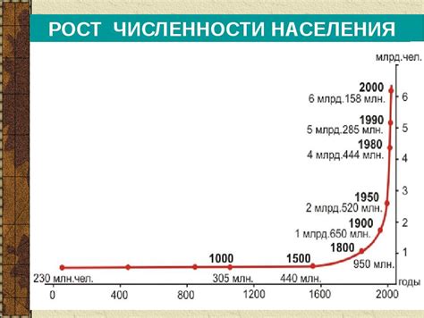 Полезные советы: как избежать негативных последствий, отвечая на суеверные вопросы