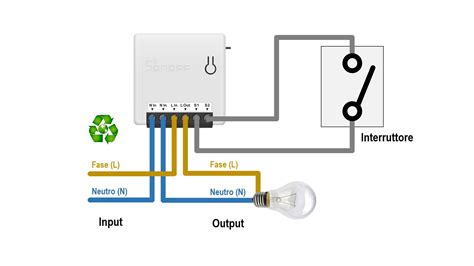 Полезные советы для эффективной подготовки Sonoff mini к работе