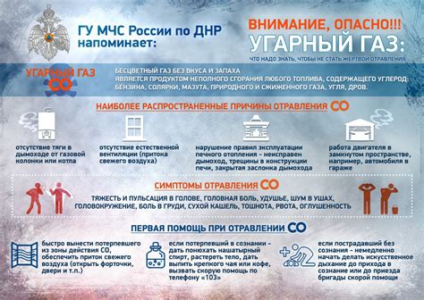 Полезные советы по обеспечению безопасности при подъеме верхней части автомобиля МАЗ