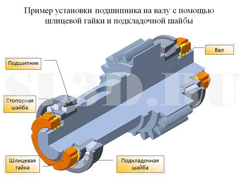 Ползунок и шатун: правильная установка на валу
