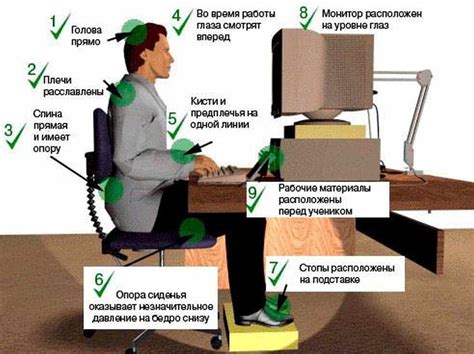 Положение ног и рук для оптимального контроля и комфорта во время вождения