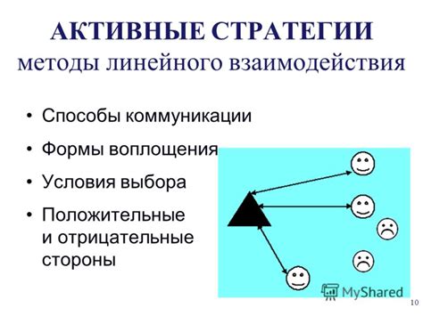 Положительные стороны выбора ШЛПС