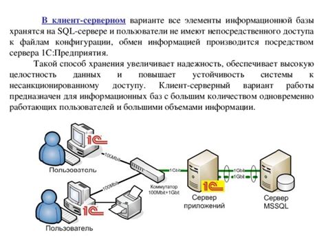 Получатель информации в клиент-серверном взаимодействии