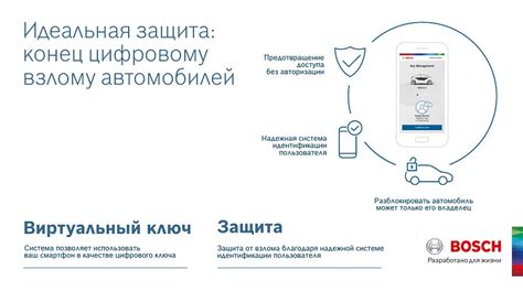 Получение доступа к автомобилю с использованием резервного ключа