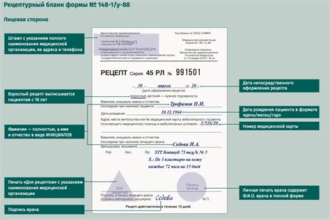 Получение рецепта для изготовления