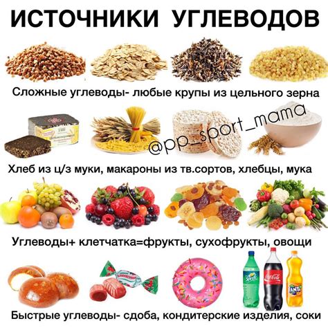 Польза энергии, поступающей из углеводов, для эффективной физической активности