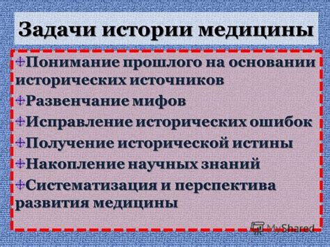 Понимание и задачи медицины