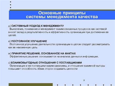 Понимание и основные принципы