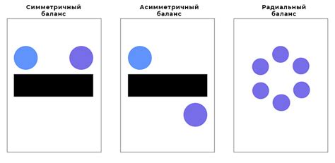 Понимание основных принципов дизайна спрайтов