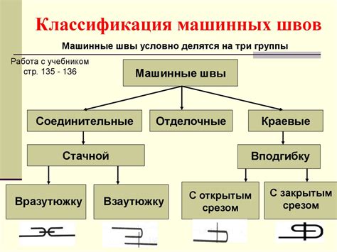 Понимание основных типов гиперссылок и их применение