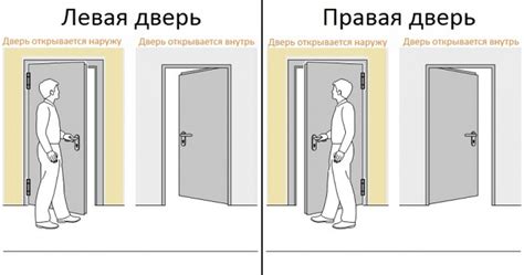 Понимание оттенка выделений: открывает дверь к эффективному определению проблемы