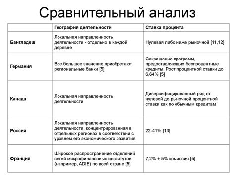 Понимание причин раздражения и их анализ