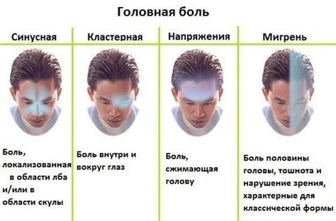 Понимание причин формирования утолщения на лбу у молодых людей