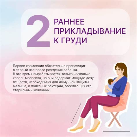 Понимание процесса грудного вскармливания: основные аспекты и факторы
