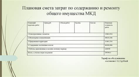 Понимание процесса оформления наделенья квартирного имущества