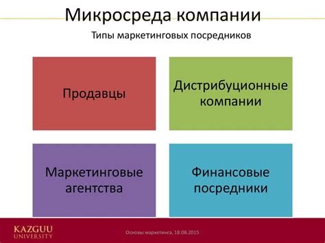 Понимание рыночной среды: анализ и выбор подходящей ниши