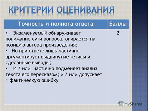 Понимание сути вопроса и его цели
