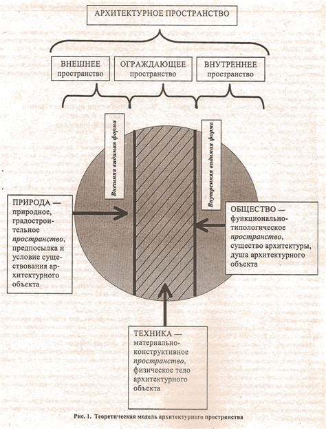 Понимание AHK и его возможностей