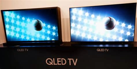 Понимание QLED и LED: ключевые концепции и характеристики