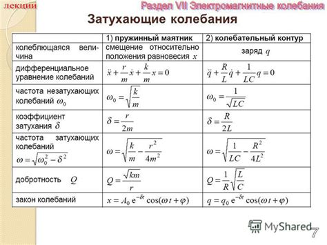Понятие "идеальной цели" и его воздействие на колебания в личных предпочтениях