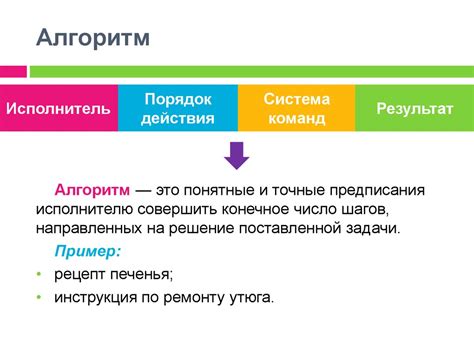 Понятие алгоритма и его значимость в сфере вычислительной науки