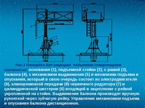 Понятие глубины опускания