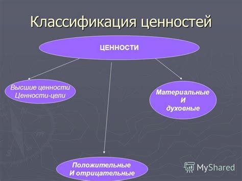 Понятие и классификация сравнительных конструкций: основные концепции и типы