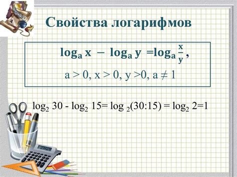 Понятие логарифма