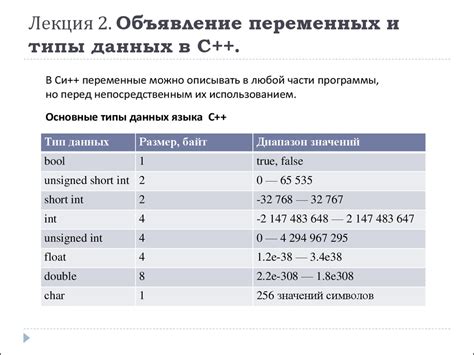 Понятие переменных и их использование в скриптах Clickermann