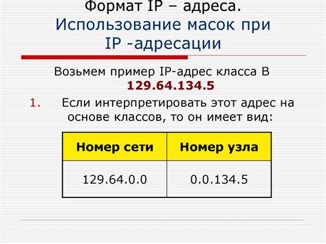 Понятие IP-адреса и его значение в сетевой связи