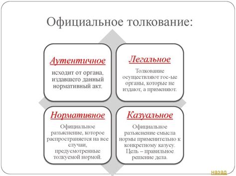 Понятия и толкования