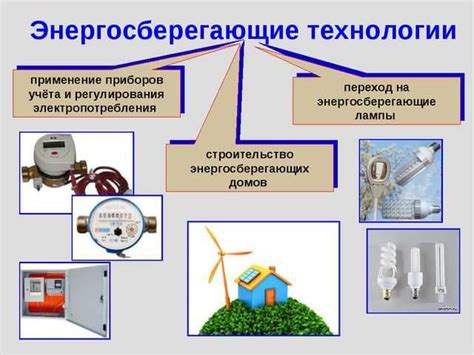 Популярные программы для определения энергопотребления