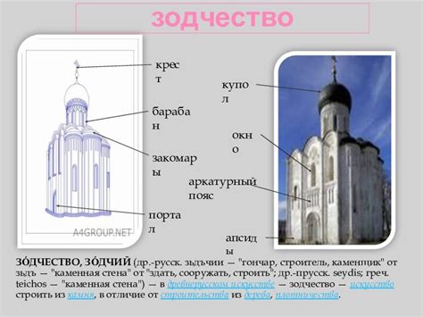 Посад: уникальное зодчество и культурное наследие