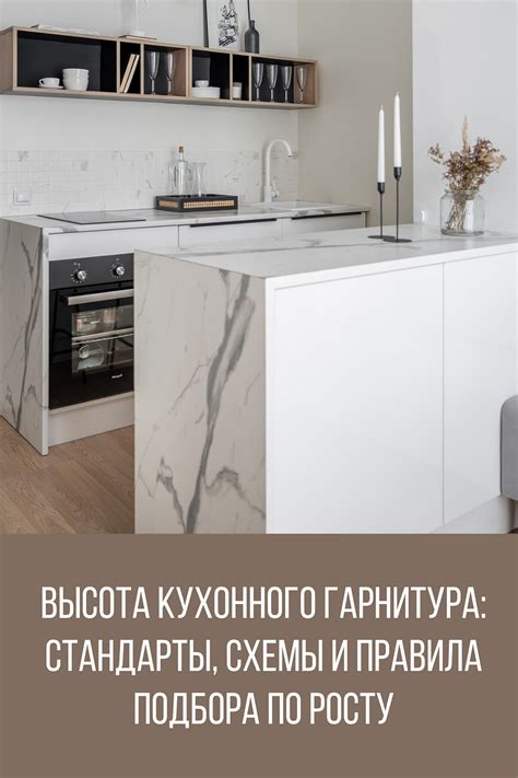 Последовательность процесса мытья глянцевого белого кухонного гарнитура
