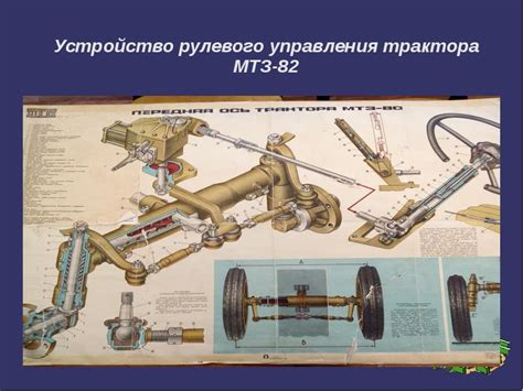 Постепенное активирование рабочих механизмов трактора МТЗ 82