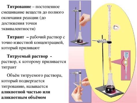Постепенное пополнение раствора
