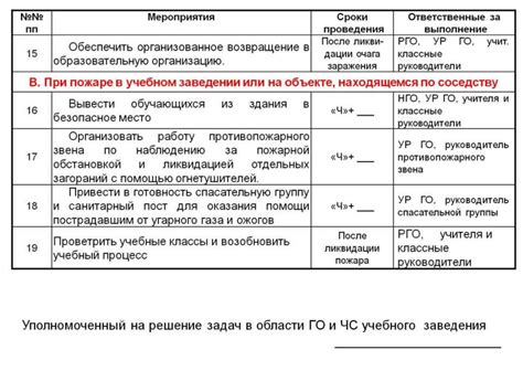 Постепенный отказ от использования команды "quit": разработка плана действий