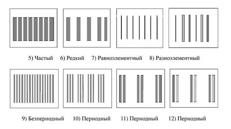 Постигайте метр и ритм в своих стихах: основы и техники