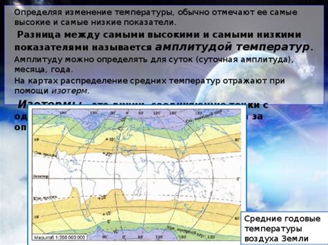 Постоянное наблюдение за показателями температуры