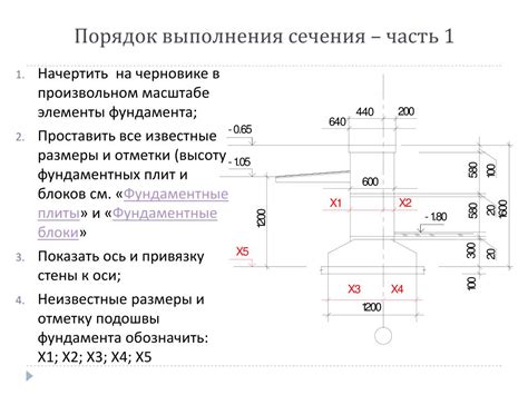 Построение базового фундамента