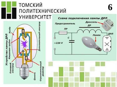 Построение лифта шаг за шагом: работы и инструкции