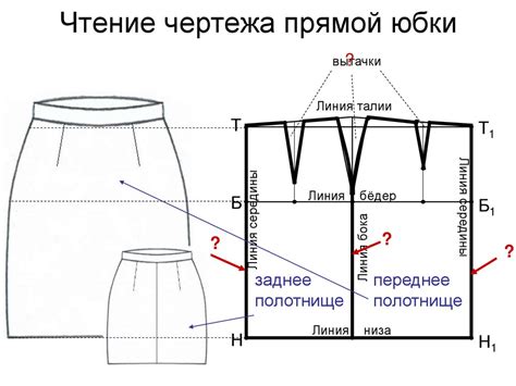 Построение чртежа для пышной юбки больших размеров