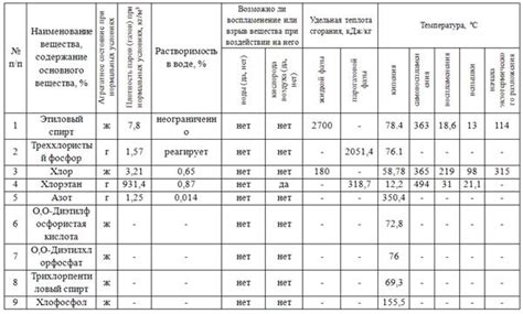 Потенциальные опасности при использовании неподходящих или нелегальных прозвищ