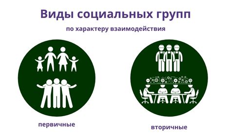 Потенциал для сотрудничества и взаимодействия между разными группами и подвидами людей